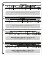 Preview for 3 page of USP Duramax Side Pro 98001-2 Owner'S Manual