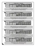 Предварительный просмотр 4 страницы USP DuraMax Titan-V2 Owner'S Manual