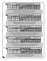 Предварительный просмотр 5 страницы USP DuraMax Titan-V2 Owner'S Manual