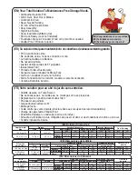 Preview for 2 page of USP DuraMax WoodBridge 20225 Assembly Instructions Manual