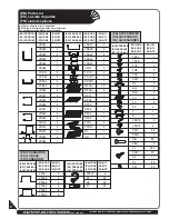 Preview for 8 page of USP DuraMax WoodBridge 20225 Assembly Instructions Manual