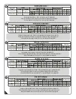 Preview for 2 page of USP Duramaxx 10 Ft Eco Owner'S Manual