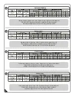 Preview for 3 page of USP Duramaxx 10 Ft Eco Owner'S Manual