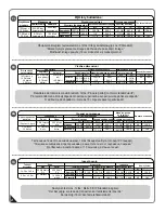 Preview for 5 page of USP Duramaxx 10 Ft Eco Owner'S Manual