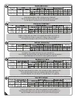 Preview for 2 page of USP DURAMAXX 6 Ft Eco Pent Roof Owner'S Manual