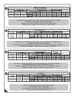 Preview for 5 page of USP Duramaxx SideMate 06625-2 Owner'S Manual