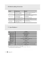 Preview for 14 page of Uspa Everclean A7 Operating Instructions Manual