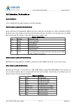 Preview for 10 page of USR IOT RJ45 User Manual