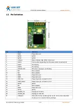 Предварительный просмотр 4 страницы USR IOT USR-C322 Hardware Manual