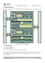 Предварительный просмотр 6 страницы USR IOT USR-CANET200 User Manual