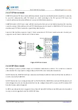 Предварительный просмотр 10 страницы USR IOT USR-CANET200 User Manual