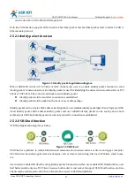 Предварительный просмотр 12 страницы USR IOT USR-CANET200 User Manual