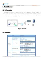 Preview for 6 page of USR IOT USR-DR404 User Manual