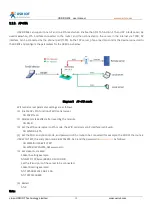 Preview for 10 page of USR IOT USR-DR404 User Manual