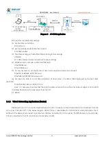 Preview for 15 page of USR IOT USR-DR404 User Manual