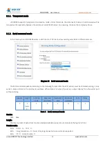 Предварительный просмотр 19 страницы USR IOT USR-DR404 User Manual