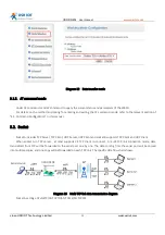 Предварительный просмотр 24 страницы USR IOT USR-DR404 User Manual