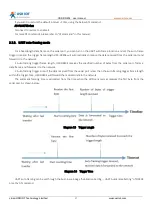 Preview for 27 page of USR IOT USR-DR404 User Manual