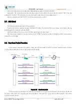 Preview for 31 page of USR IOT USR-DR404 User Manual