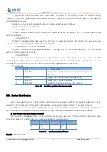 Preview for 32 page of USR IOT USR-DR404 User Manual