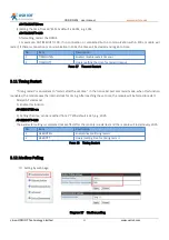 Preview for 35 page of USR IOT USR-DR404 User Manual