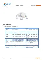 Preview for 6 page of USR IOT USR-DR502-E User Manual