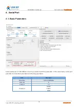 Preview for 10 page of USR IOT USR-DR502-E User Manual