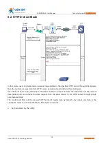 Preview for 15 page of USR IOT USR-DR502-E User Manual