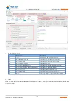 Preview for 16 page of USR IOT USR-DR502-E User Manual