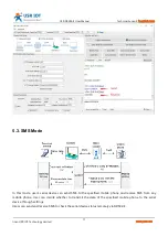 Preview for 17 page of USR IOT USR-DR502-E User Manual