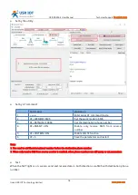 Preview for 18 page of USR IOT USR-DR502-E User Manual