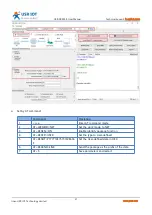 Preview for 21 page of USR IOT USR-DR502-E User Manual