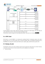 Preview for 24 page of USR IOT USR-DR502-E User Manual