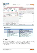 Preview for 25 page of USR IOT USR-DR502-E User Manual