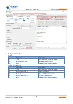 Preview for 26 page of USR IOT USR-DR502-E User Manual