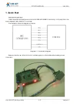 Preview for 3 page of USR IOT USR-ES1 Manual