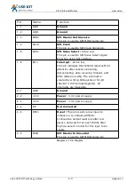 Preview for 8 page of USR IOT USR-ES1 Manual