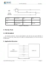 Preview for 10 page of USR IOT USR-ES1 Manual