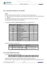 Предварительный просмотр 18 страницы USR IOT USR-G760c User Manual