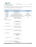 Preview for 7 page of USR IOT USR-G761w Manual