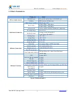 Preview for 9 page of USR IOT USR-G781 User Manual