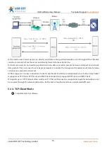 Preview for 16 page of USR IOT USR-G786-G User Manual