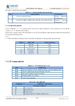 Предварительный просмотр 46 страницы USR IOT USR-G786-G User Manual