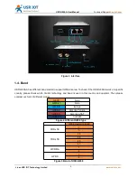 Предварительный просмотр 5 страницы USR IOT USR-G806-A User Manual