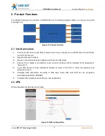 Предварительный просмотр 8 страницы USR IOT USR-G806-A User Manual