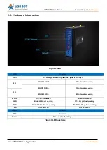 Предварительный просмотр 4 страницы USR IOT USR-G806-AU User Manual