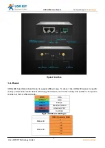 Предварительный просмотр 5 страницы USR IOT USR-G806-AU User Manual