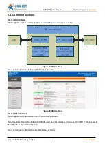 Предварительный просмотр 11 страницы USR IOT USR-G806-AU User Manual