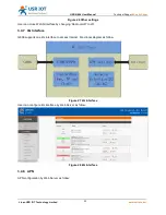 Preview for 23 page of USR IOT USR-G806 User Manual