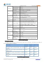 Preview for 9 page of USR IOT USR-G808 User Manual